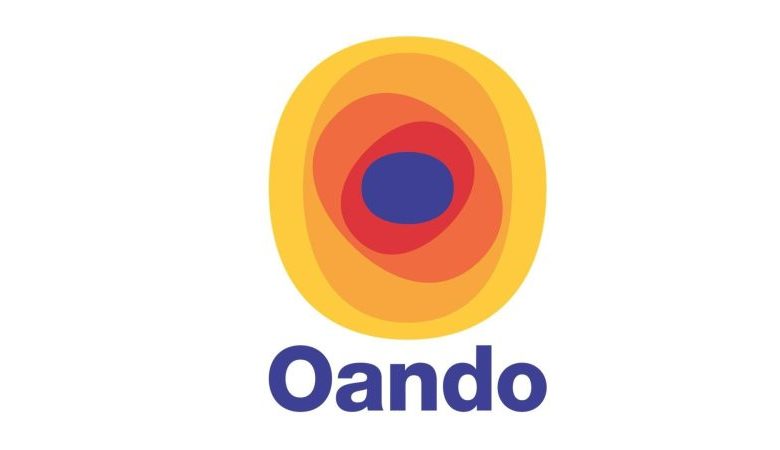 Oando