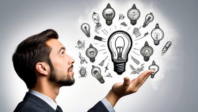 Entrepreneurial Mindset