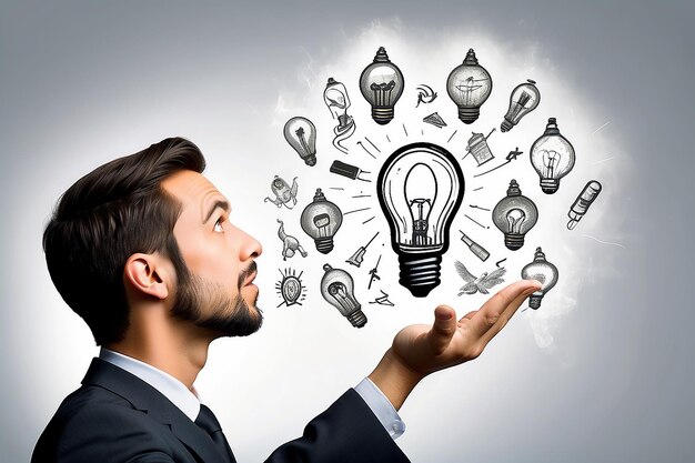 Entrepreneurial Mindset