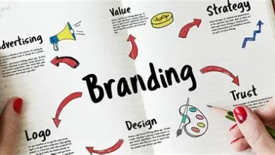 Branding and Communication