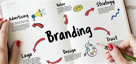 Branding and Communication