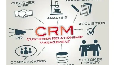 Customer Relationship Management