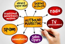 Outbound Marketing