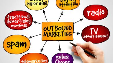 Outbound Marketing