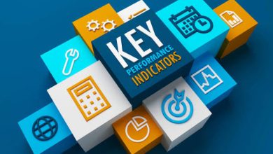 Key Performance Indicators (KPIs) for social media goals.