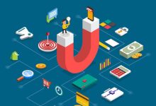 inbound marketing