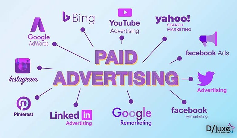 Paid Marketing