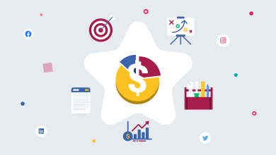 Effective Social Media Budget