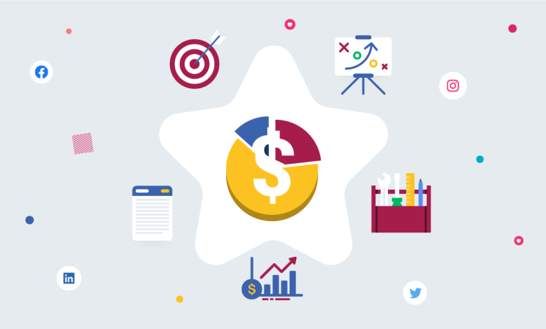 Effective Social Media Budget