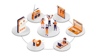 Omnichannel Marketing