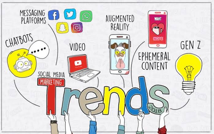 Trend Marketing