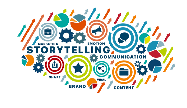 Storytelling Framework