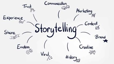 Storytelling that drives customer decisions