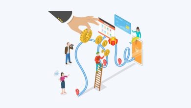 Customer Journey Map