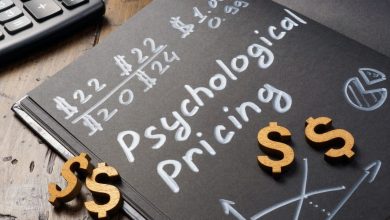 Psychology of pricing