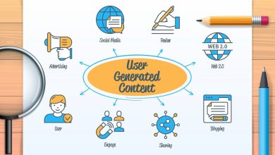 User-Generated Content