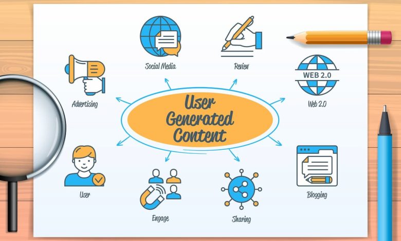 User-Generated Content