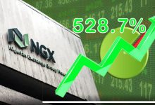 NGX