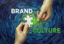 Internal Brand Culture