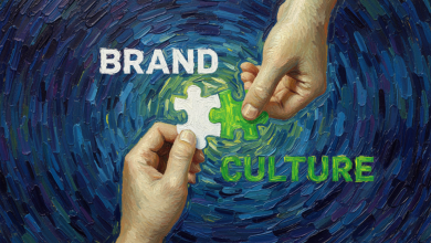 Internal Brand Culture