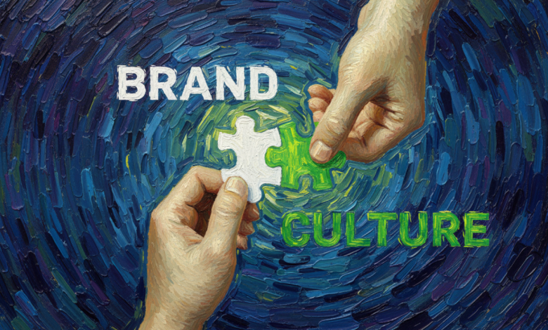 Internal Brand Culture