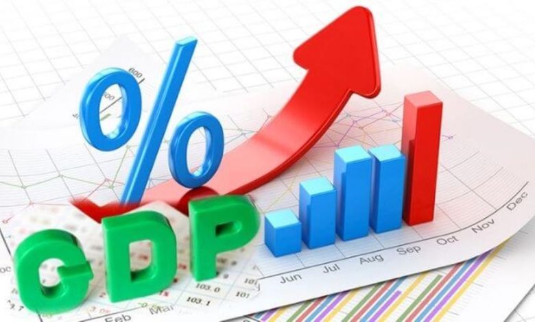 GDP growth